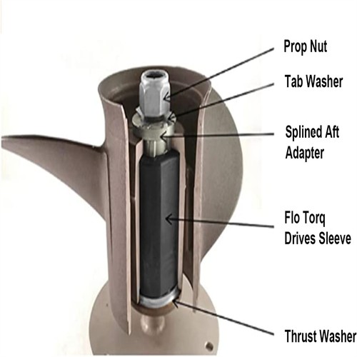 New spline propeller - 15, hub